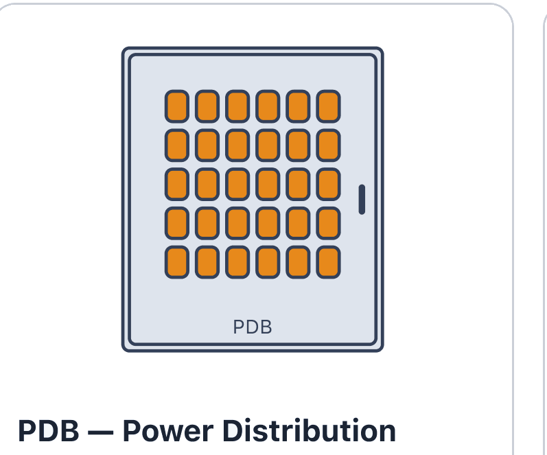 PDB — Power Distribution Board