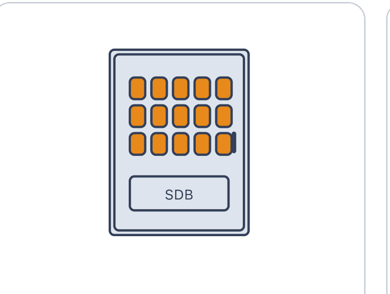 Sub Distribution Panel